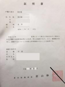 婚姻証明具備証明書